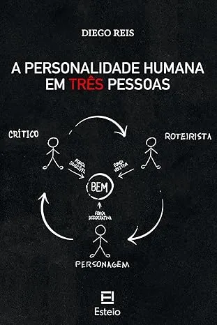 A Personalidade Humana em Três Pessoas